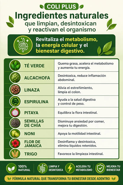 Fibra Coli Plus / Digestión Natural