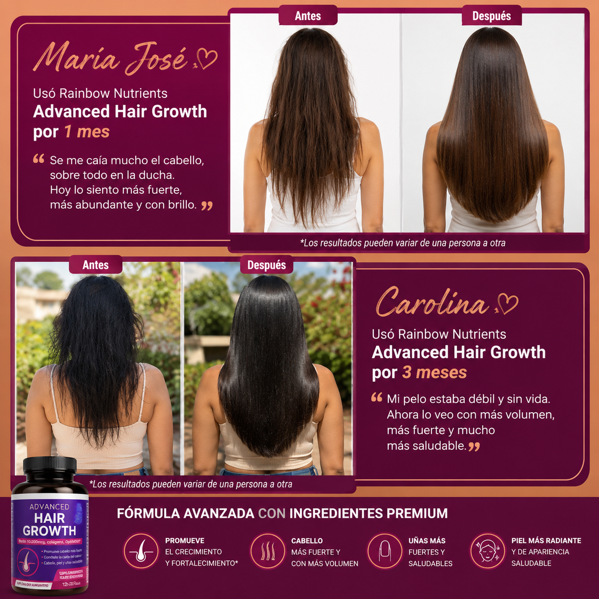 Advanced Hair Growth Fórmula Avanzada para Cabello, Piel y Uñas