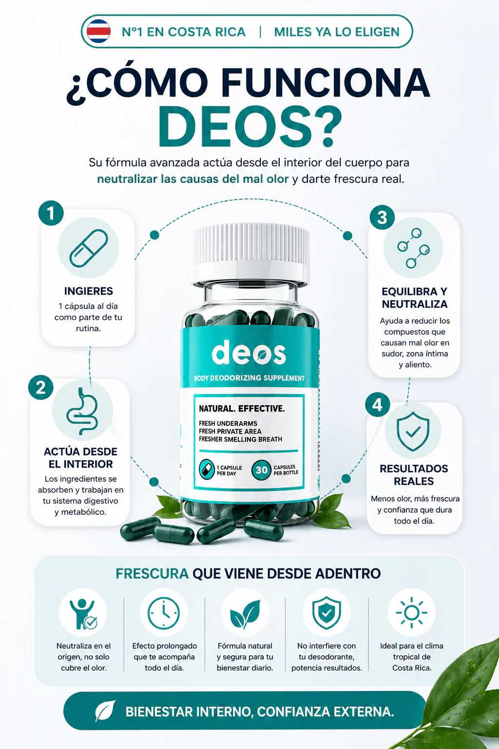 Deos™ - Desodorante corporal para hombres y mujeres