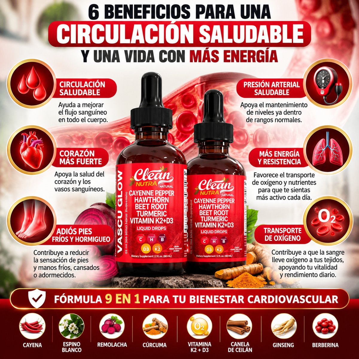 VASCU GLOW PRO™ “Equilibrio para tu presión, circulación y bienestar cardiovascular.”